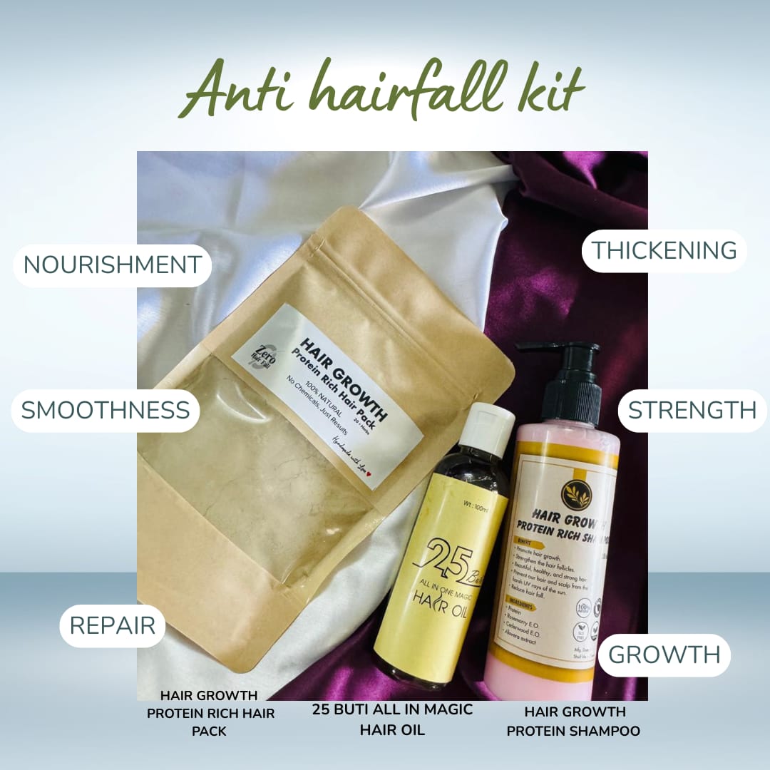 Anti-Hair fall Kit