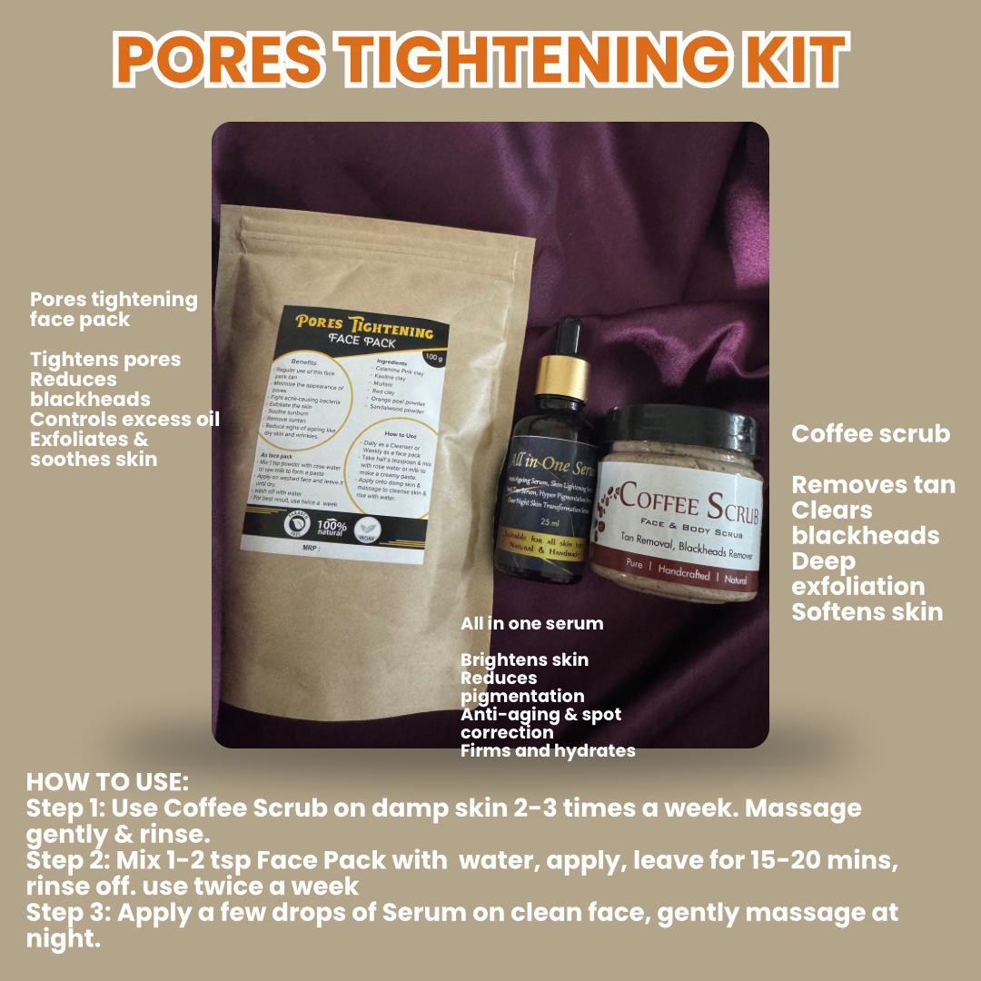 Pores Tightening Kit